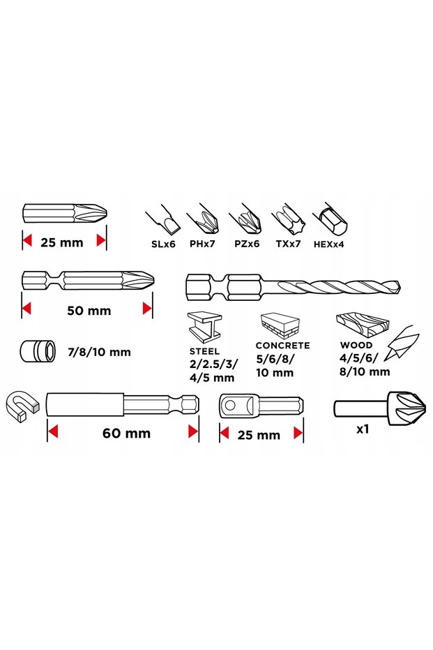 Set de burghie și biți, 20 piese.
