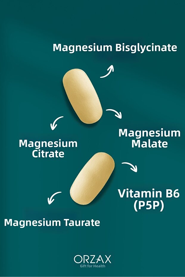 Magnesium Complex 60 Tablets X 2 Pieces - 3