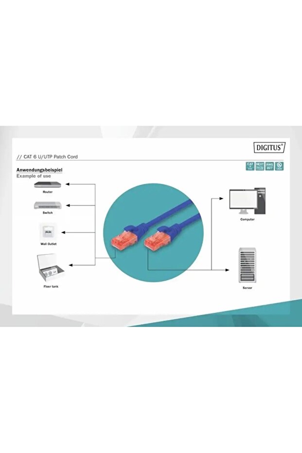 كابل CAT6 Utp DK-1617-020/B أزرق اللون بطول 2 متر (عبوة من 10 قطع)