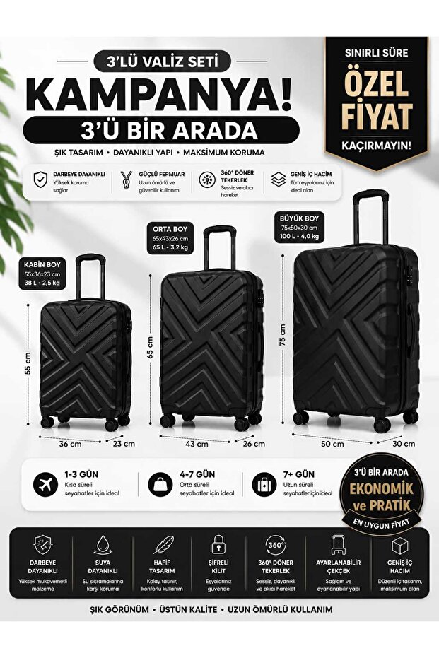 3'lü ABS Plastik Valiz Seti - 2