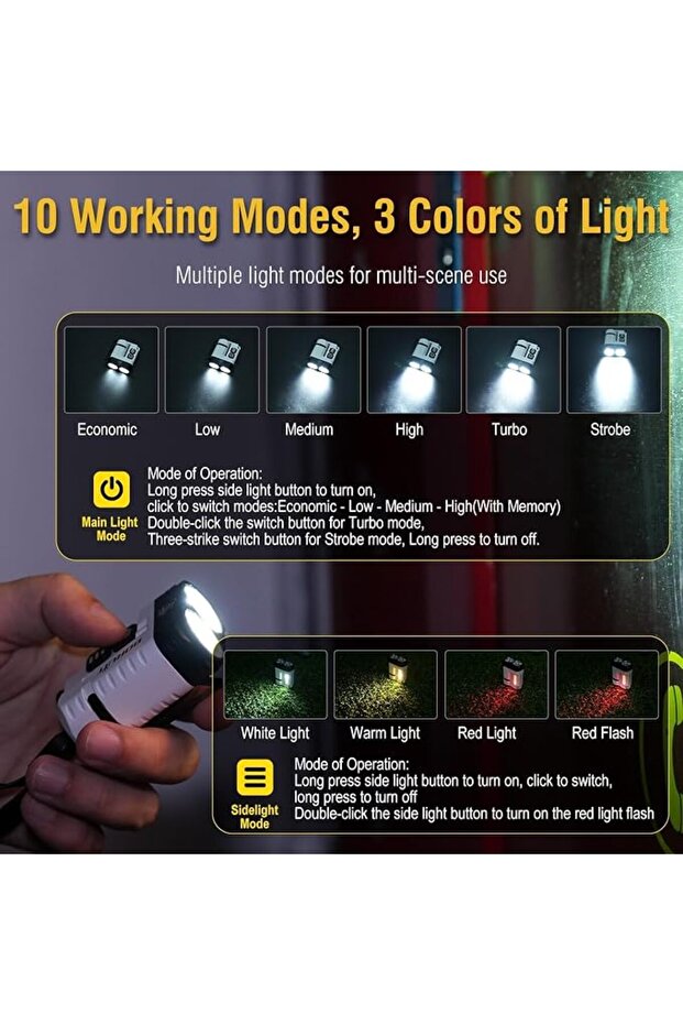 مصباح يدوي LED صغير مسطح بمشبك، 1600 لومن، قابل لإعادة الشحن عبر USB A/C، مصباح جيب مع سلسلة مفاتيح، ضوء أبيض دافئ