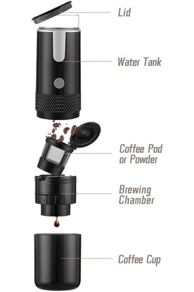 Portable electric coffee machine, suitable for travel, office, camping, and other occasions, and compatible with coffee powder and coffee capsules.