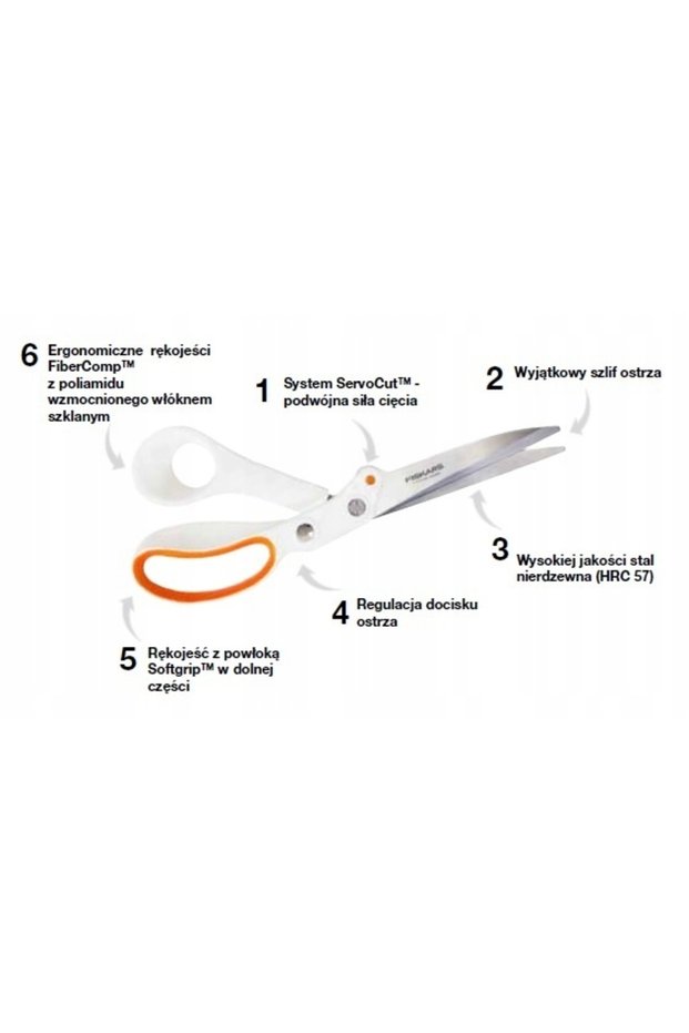 HARDWARE AMPLIFY Foarfece 24 CM 1020223
