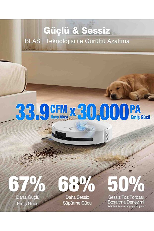 DEEBOT T90 PRO Omni Ses Kontrollü Robot Süpürge ve Paspas, 30.000 Pa Emiş Gücü - 4