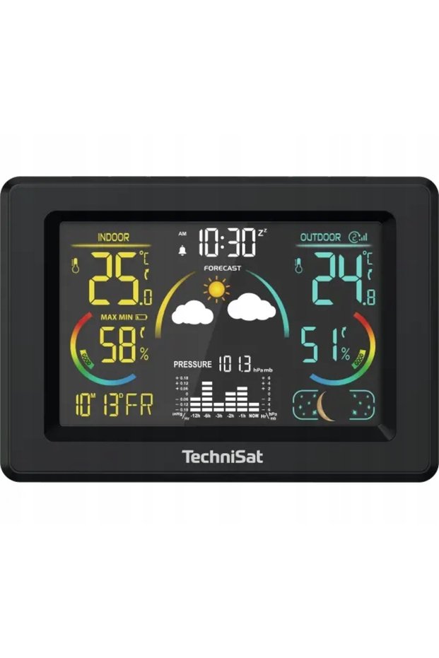 Stație meteo Imeteo 600