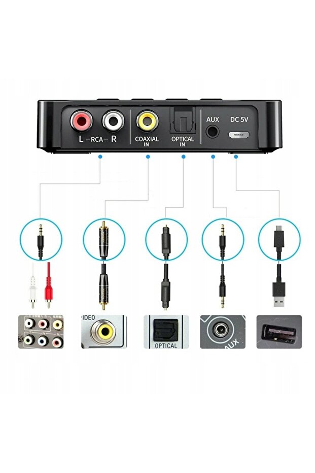 Adaptor transmițător Bluetooth 5.1 aux