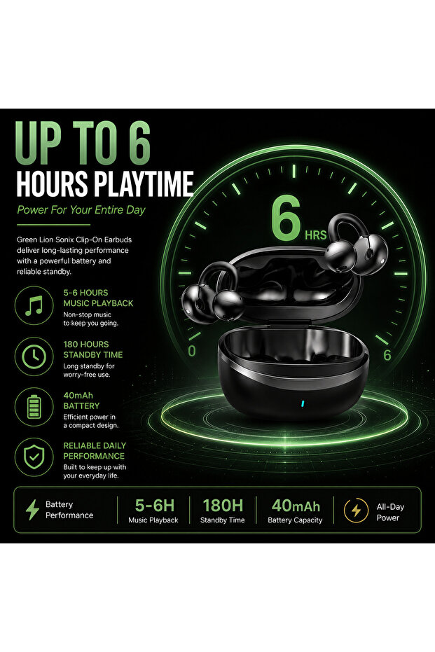 Sonix Clip-On Earbuds, Bluetooth 5.3, IPX5 Waterproof, 5-6H Playtime, ENC, Touch Control, Type-C Charging, 40mAh Battery, Dual-Mic (Black)
