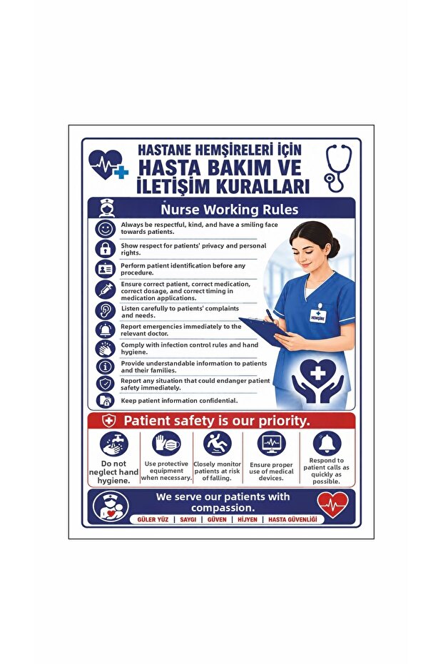 Hospital Nurse Patient Care Communication Rules Warning Sign 40X30Cm Size