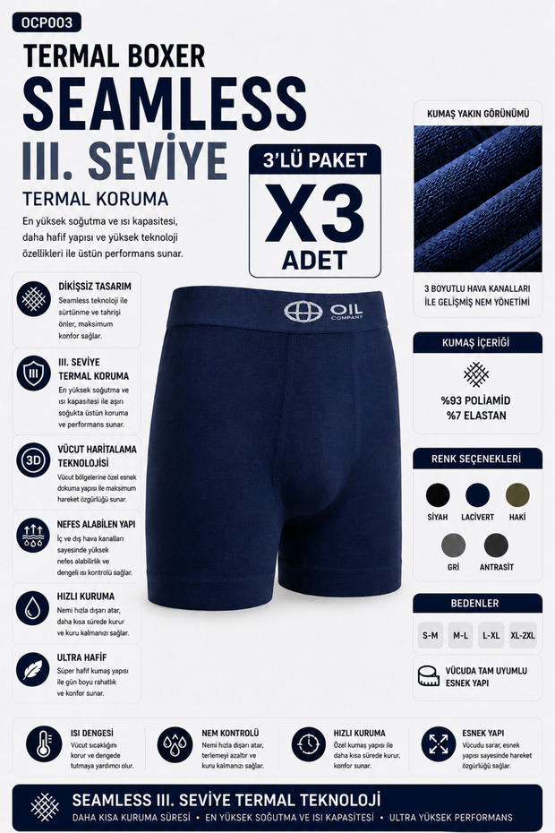 Thermal Navy Blue 3-Piece Boxer Seamless IIILevel
