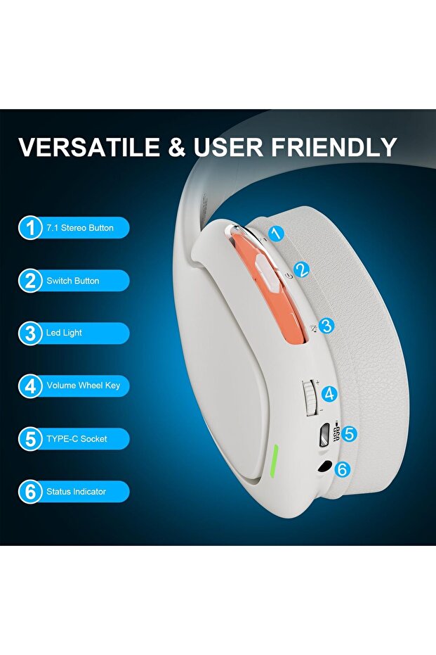 Wireless Gaming Headset for PS4 PS5 PC Switch - 6