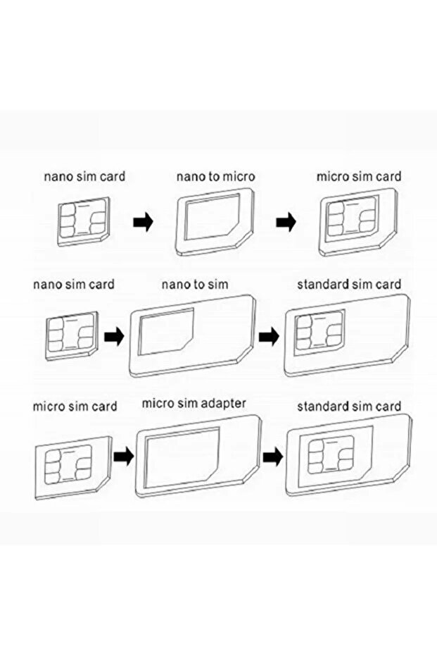 2 Adet Nano Micro Mikro Sim Çevirici Dönüştürücü İğne Adaptör Set Telefon Sim Kartı Aparatı - 4