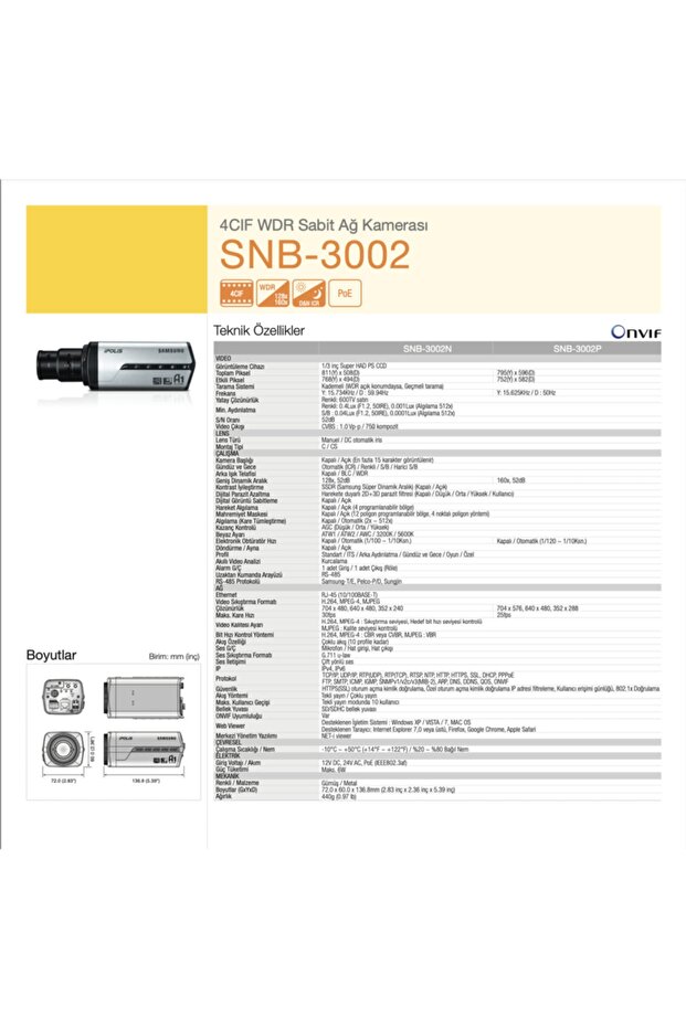 Network Box Kamera - 3