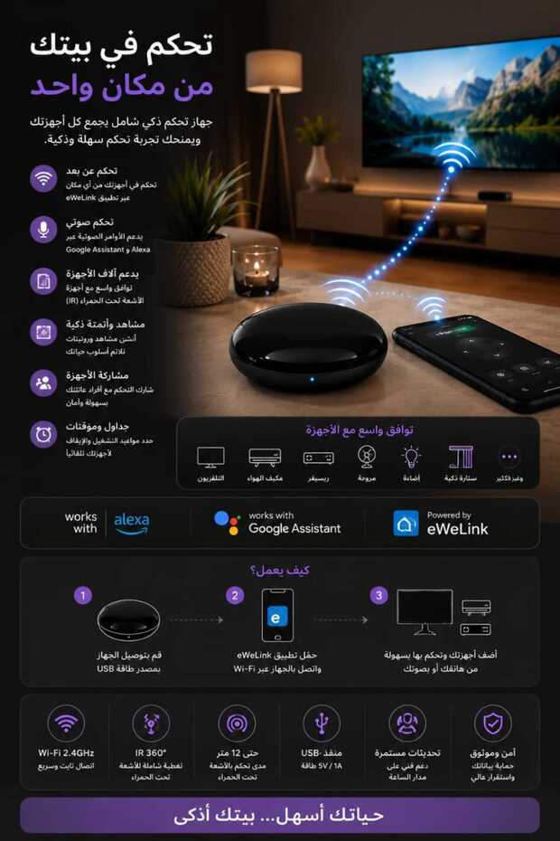 جهاز تحكم عن بعد ذكي بالأشعة تحت الحمراء من تويا يعمل بتقنية واي فاي بتردد 2.4 جيجاهرتز للتحكم في مكيف الهواء والتلفزيون والمروحة والأجهزة المنزلية مع تحكم عبر تطبيق الهاتف المحمول
