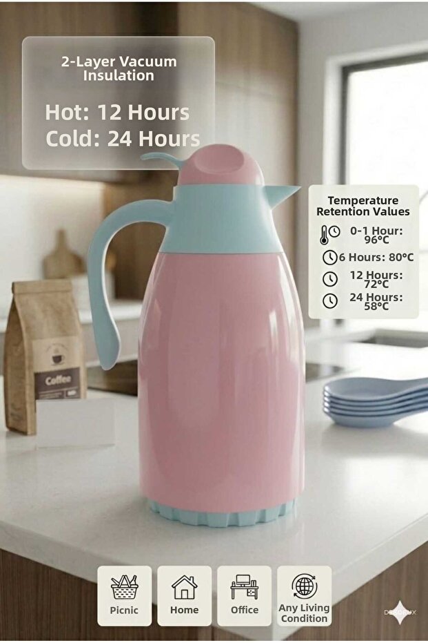 Modern and Stylish Design Vacuum Insulated Thermos