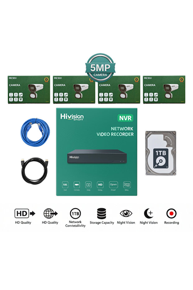 IP 5MP Surveillance Camera Package - 2