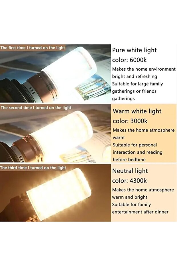 E14 LED Bulb (10 Packs) 3 Color Changing to Daylight | Warm White | Cool White, 12W Equivalent to 100W Incandescent Bulb