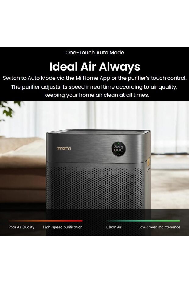 Air Purifier 3 for Home, CADR 400m³/h, HEPA Filter, PM2.5/PM10 Sensor, Quiet 26db, Auto Mode