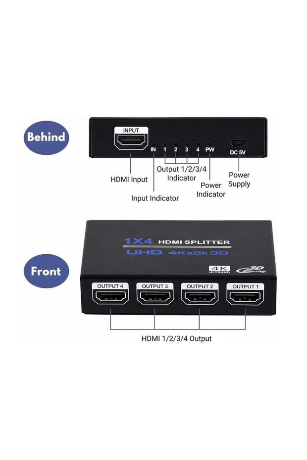HDMI Splitter 4 in 1 - 1
