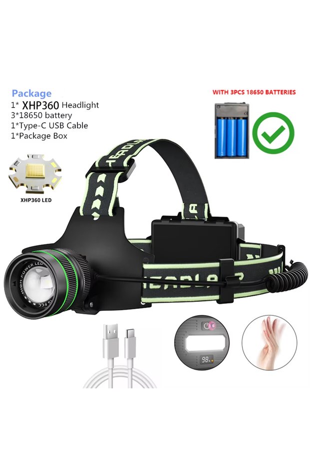 black H-224-XHP360 Powerful Super 60W Spotlight Headlight Sensing Head Lamp Type-C Apple Input USB O
