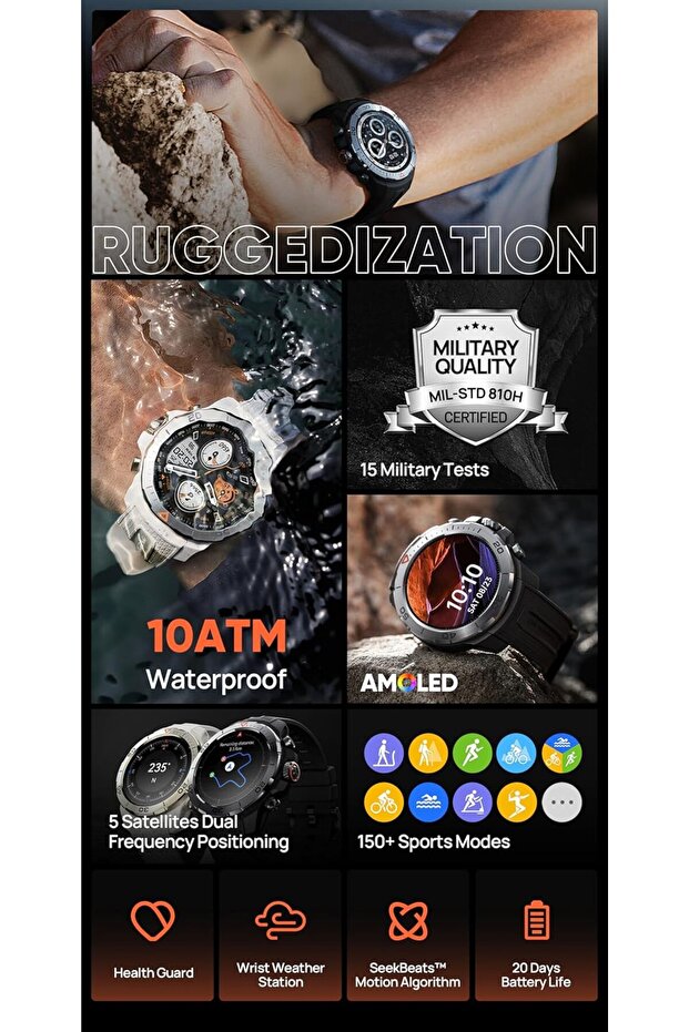GS Explorer Smart Watch,1.32-inch round AMOLED screen Supports 150+ sports modes,Dual-frequency GPS - 3