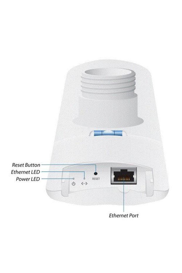 Ubiquiti Lap-120 1 Port 10/100/1000Mbps 5 Ghz 16Bi 120 Degree Sector Antenna Outdoor Ppoe Access Poi