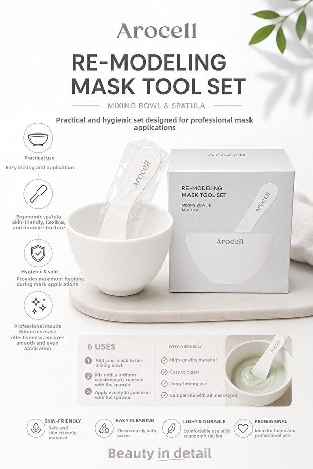 Remodeling Mask Tool Set (Mask Mixing and Application Set)