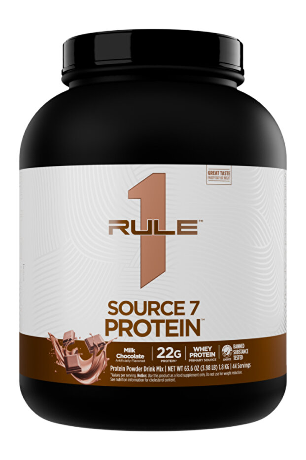Source1 Multi-Source Protein Blend