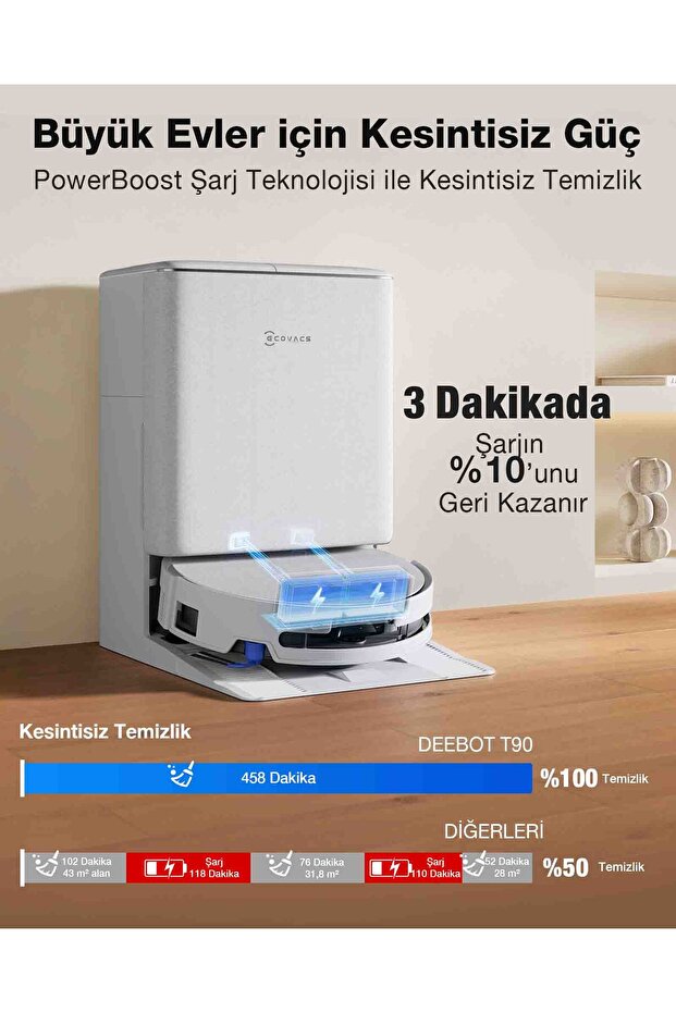 DEEBOT T90 PRO Omni Ses Kontrollü Robot Süpürge ve Paspas, 30.000 Pa Emiş Gücü - 5