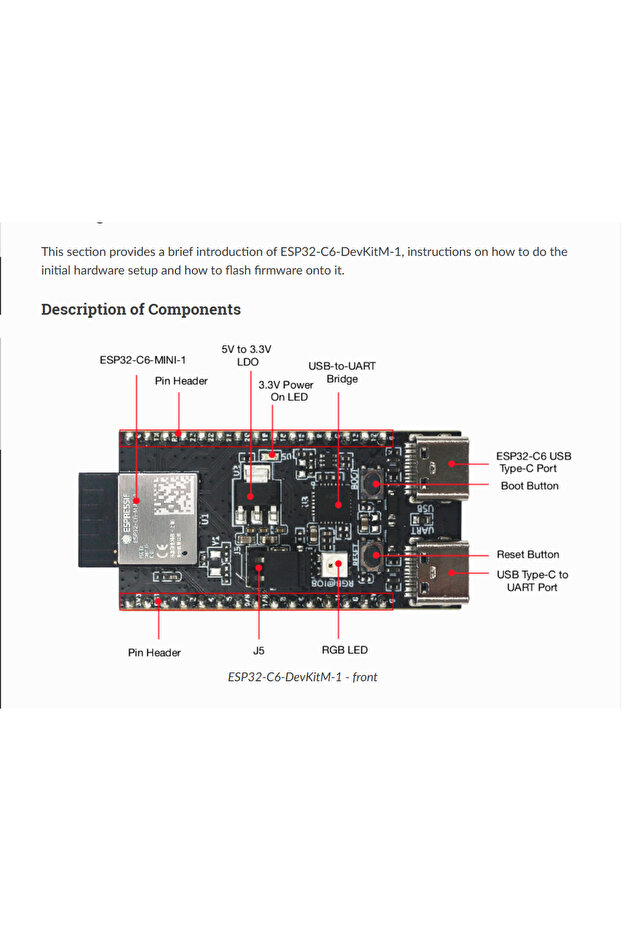ESP32-C6-DevKitM-1-N4 Development Board - 2