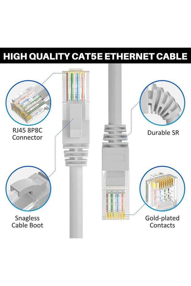 PATCH CORD 40M LAN Cable CAT6/Cat 6 Ethernet cable RJ45 High Speed Patch Computer Cord Grey - 2