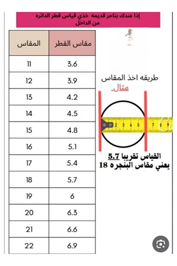 6 بناجر مبروم متعدد المقاسات - 1
