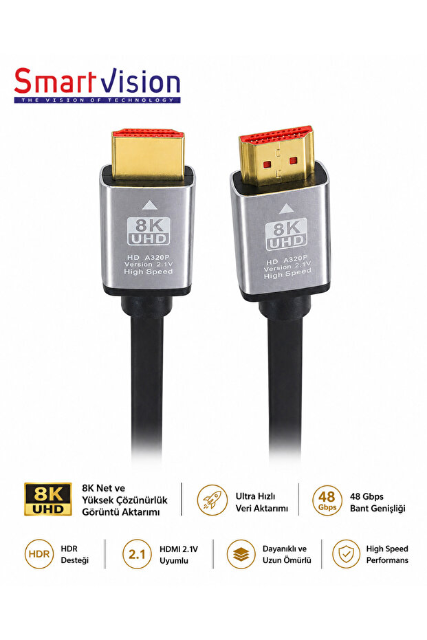 1.5M Premium HDMI Kablo