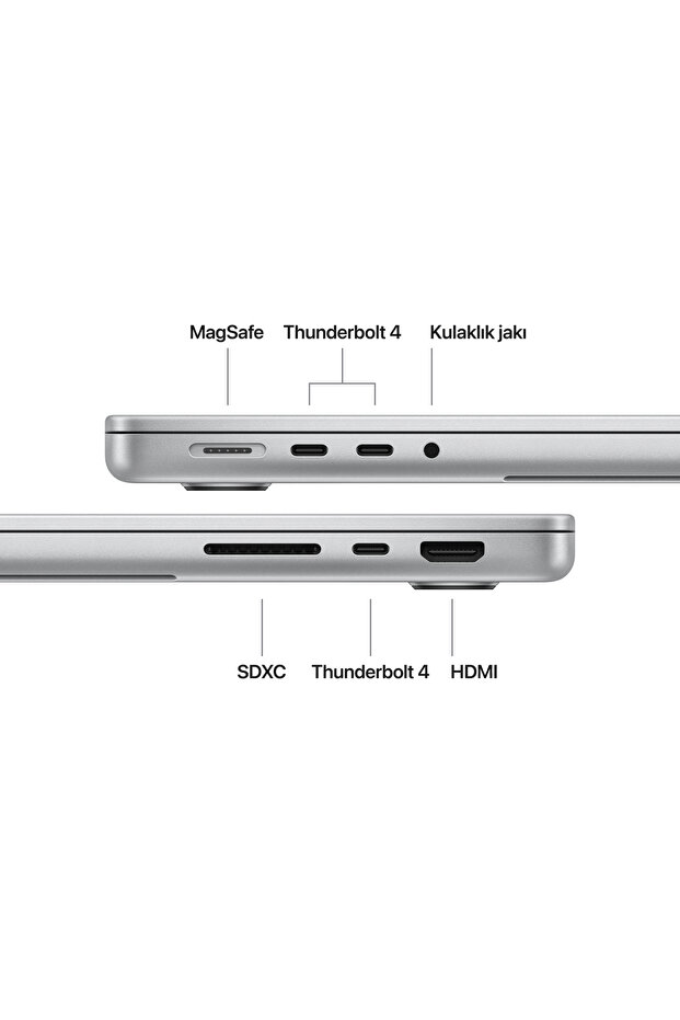 14" MacBook Pro: Apple M5 chip 10‑core CPU 10‑core GPU, 24GB, 1TB SSD - Gümüş - 7