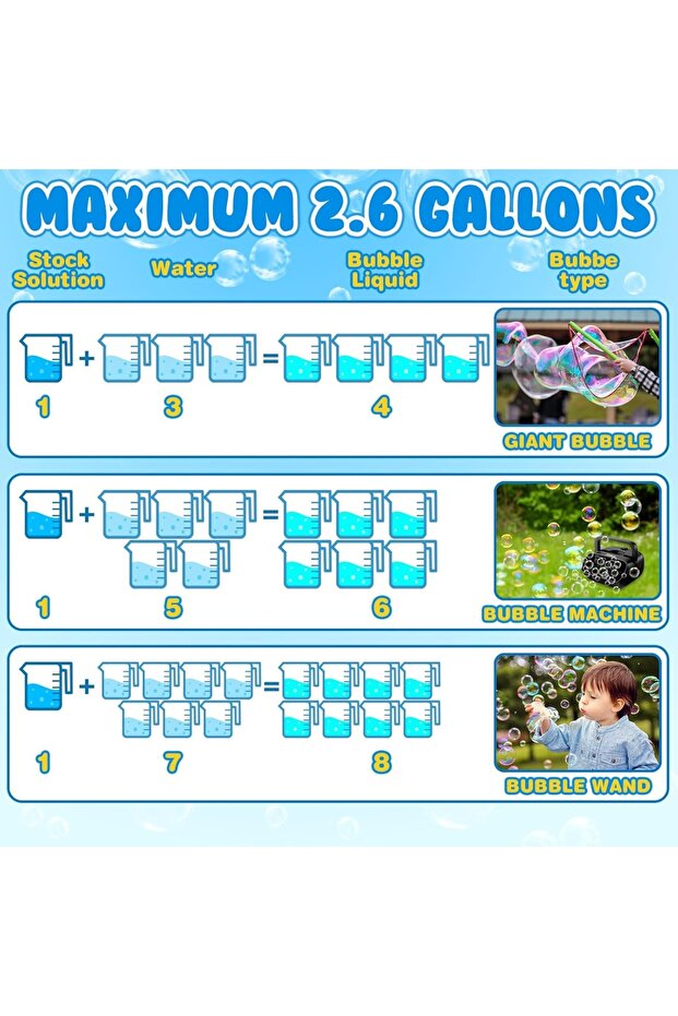 Concentrated liquid solution for soap bubbles, concentration 1:10, 1L - 5