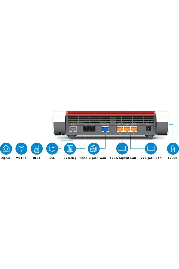 FRITZ!Box 7690, Router - 4