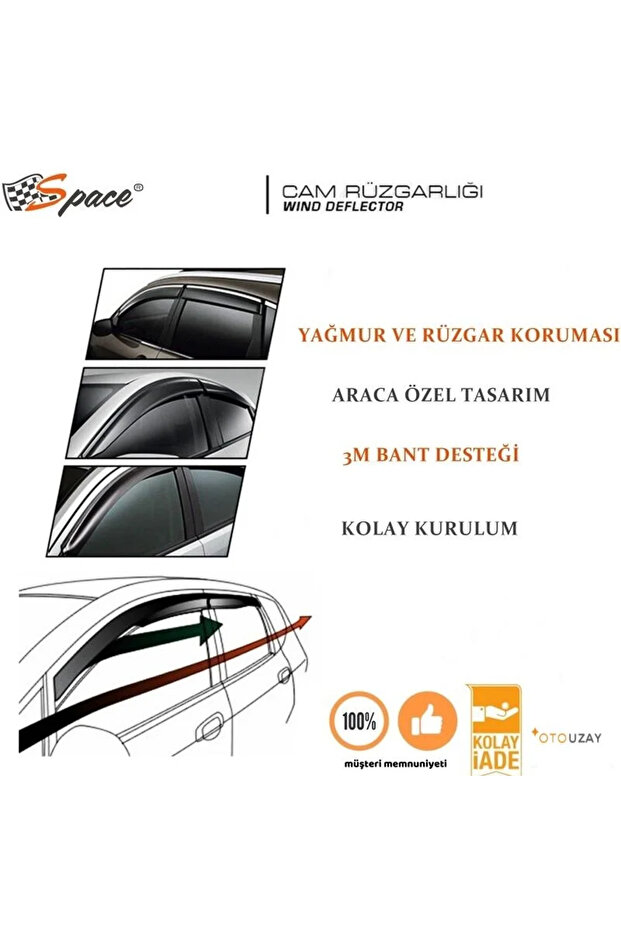 Space Cam Rüzgarlığı 1,2mm Renault Kangoo Yan Model -2'li Set / CARU377 - 2