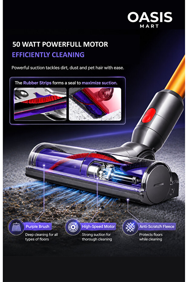 Quick-Release Electric Motorhead Vacuum Cleaner Head Compatible with Dyson V7, V8, V10, V11 & V15 –Replacement Vacuum Head for Hardwood, Tiles, Carpets & Rugs
