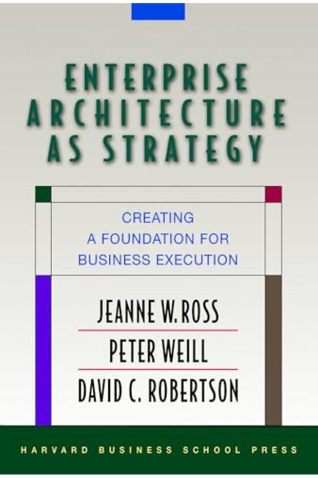 Enterprise Architecture As Strategy