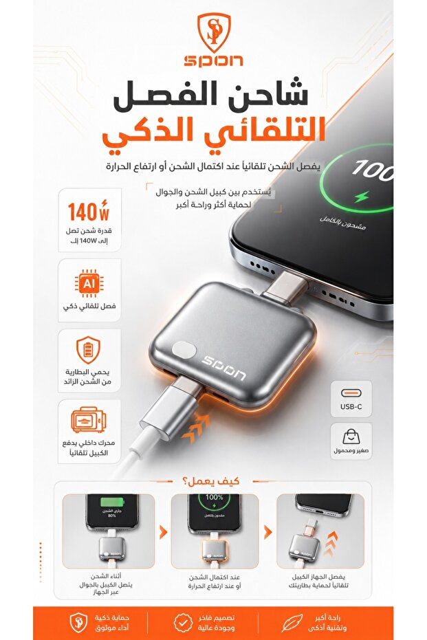 140W Fast Charger شاحن جداري سريع صغير USB-C بتقنية الشحن الذكي وفصل الطاقة التلقائي