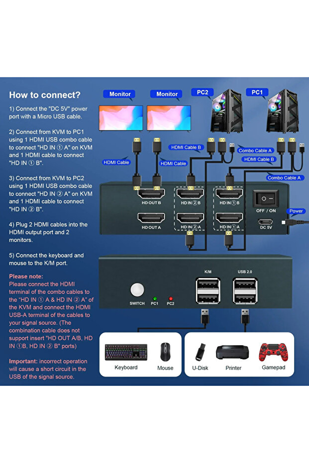 يدعم مفتاح التشغيل السريع مدخلين ومخرجين - HDMI 4K KVM - يُسهّل تغيير شاشة الكمبيوتر المزدوج بسرعة.