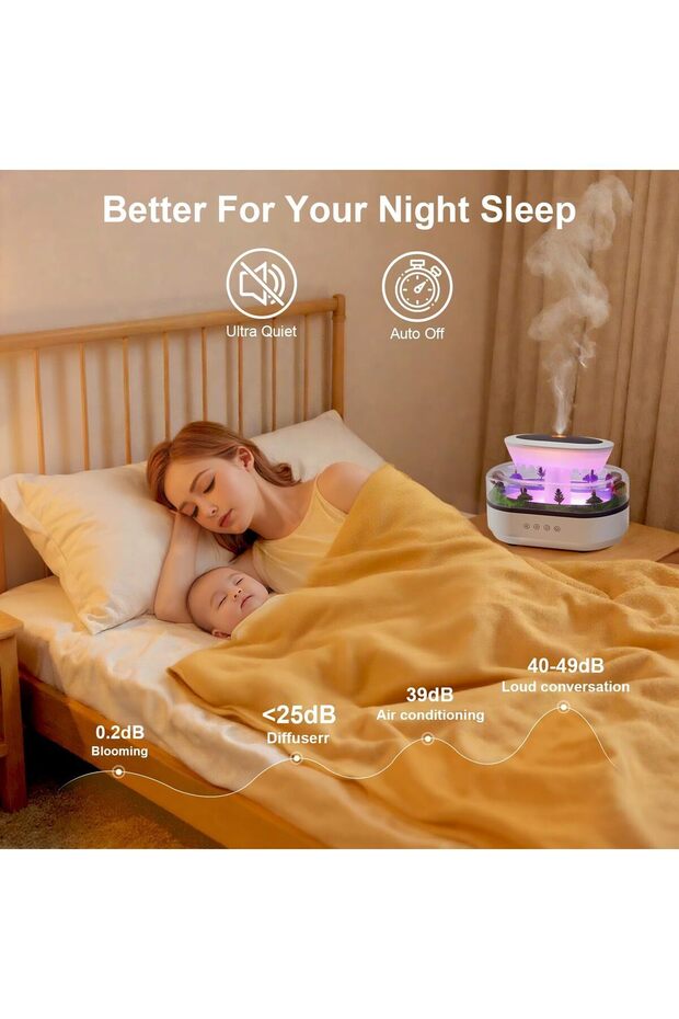 Rain Humidifier Diffuser for Essential Oils, 250 ml - 6
