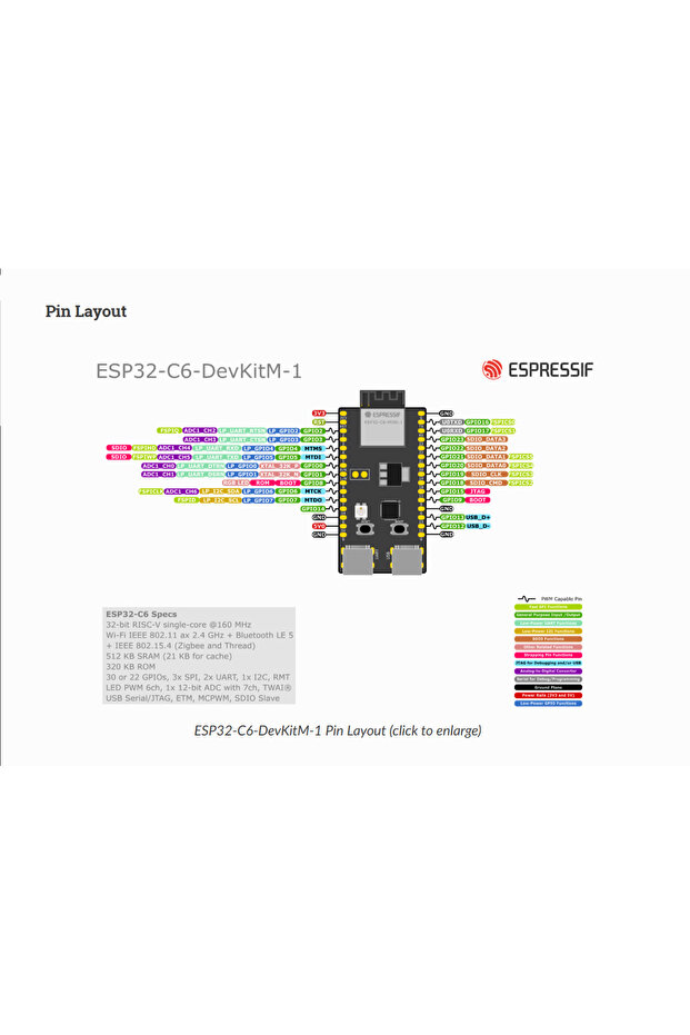 ESP32-C6-DevKitM-1-N4 Development Board - 5