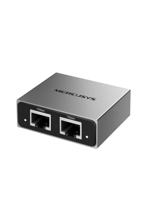 Splitter Ethernet MEH25, Gigabit