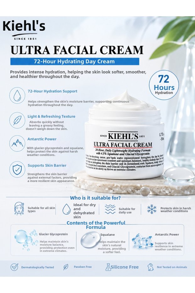 Ultra Facial 50 ml – Daily Care Cream That Provides Intense Hydration and a Soft Skin Feel