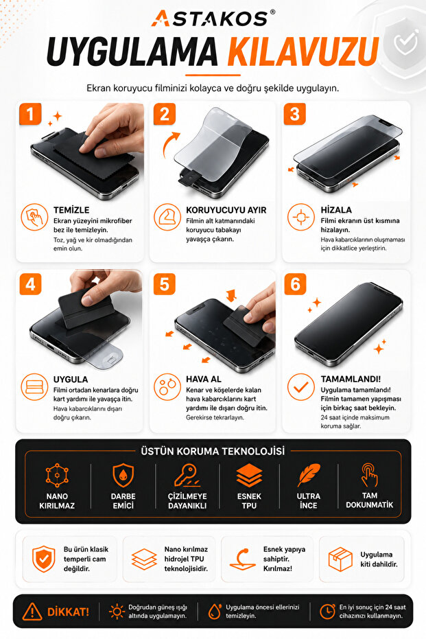 Redmi Note 11 E Compatible Matte Nano Unbreakable Hydrogel Screen Protector - 2