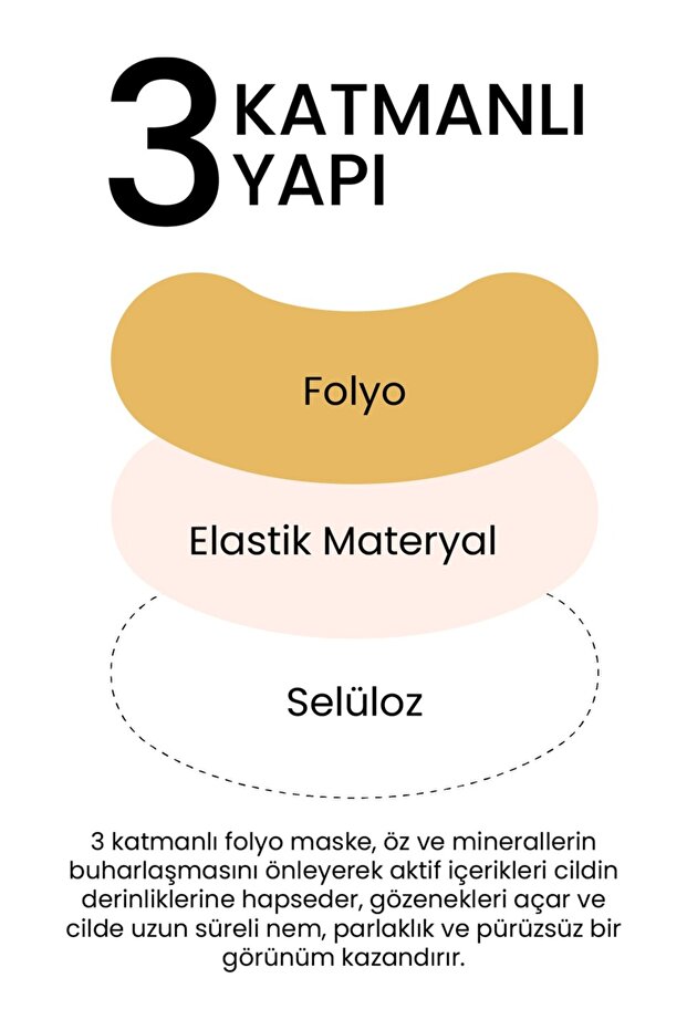 Gold 3-layer Eye Mask - Smoothing, Purifying, Moisturizing, Beetroot Extract - 8