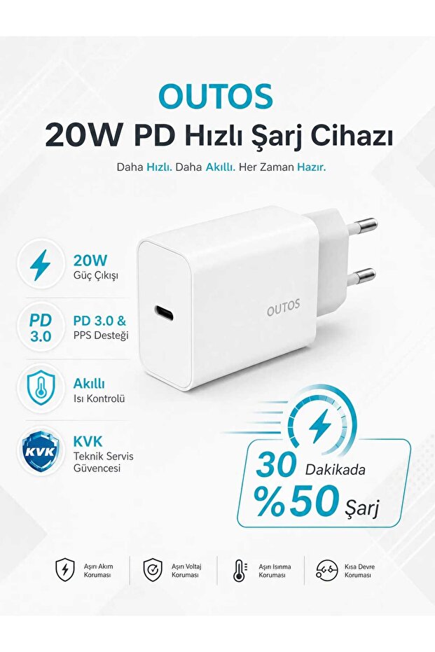 20W PD ŞARJ BAŞLIĞI