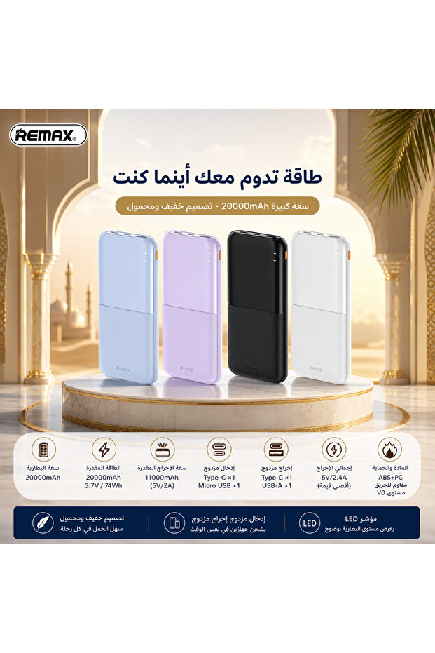 20,000mAh Power Bank Fast Charging 1A1C, PD 3.0 USB-C,Samsung Galaxy S26/S25 Ultra, iPhone 17/16 Series, iPad, AirPods