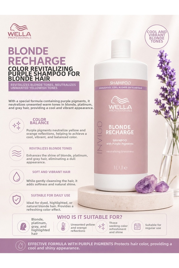 Blonde Recharge Natural, Color Refreshing and Protective Purple Shampoo for Blonde Hair 1000 ml