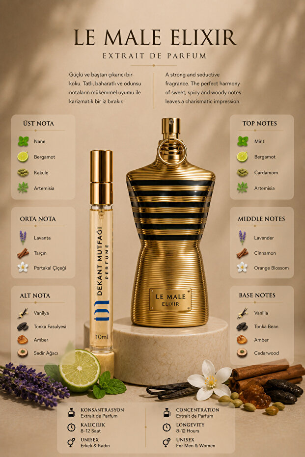 Le Male Elixir - 3